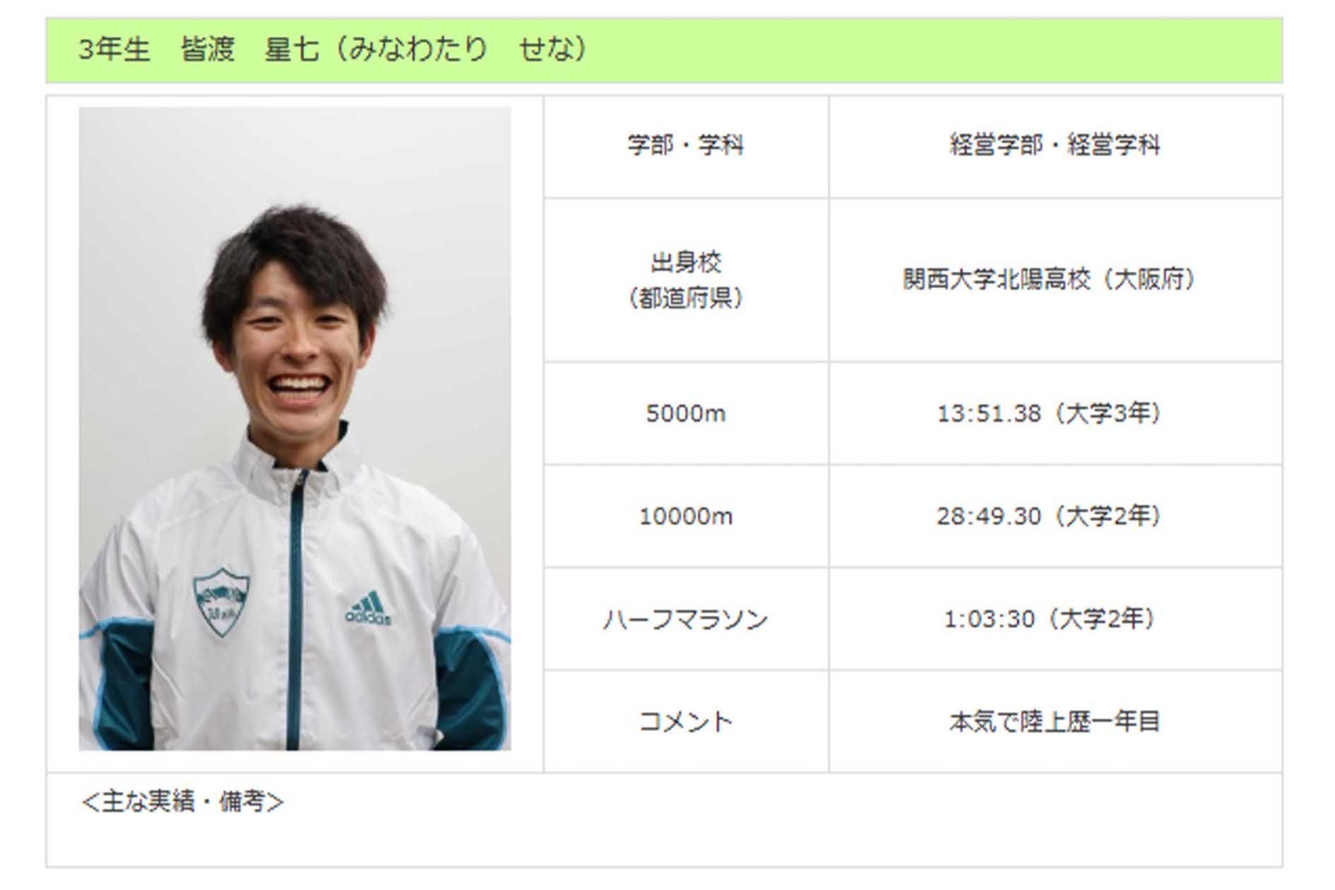 21歳という若さで帰らぬ人となった、皆渡星七さん（青山学院大学体育会陸上競技部公式HPより）