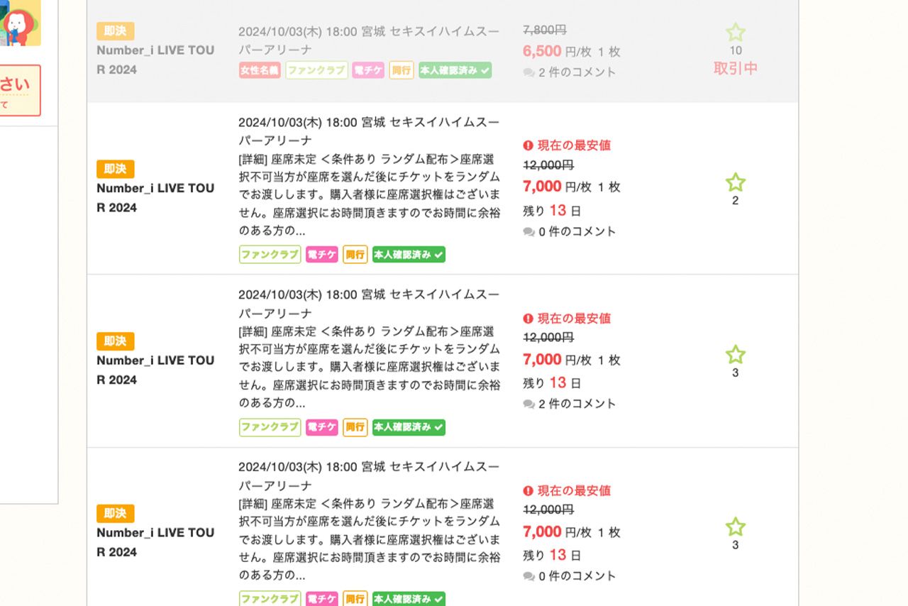 チケット売買サイトでは、『Number_i』のツアーチケットが“定価割れ”しても売れていない