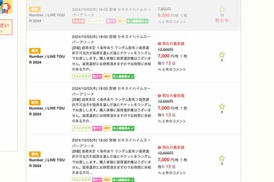チケット売買サイトでは、『Number_i』のツアーチケットが“定価割れ”しても売れていない