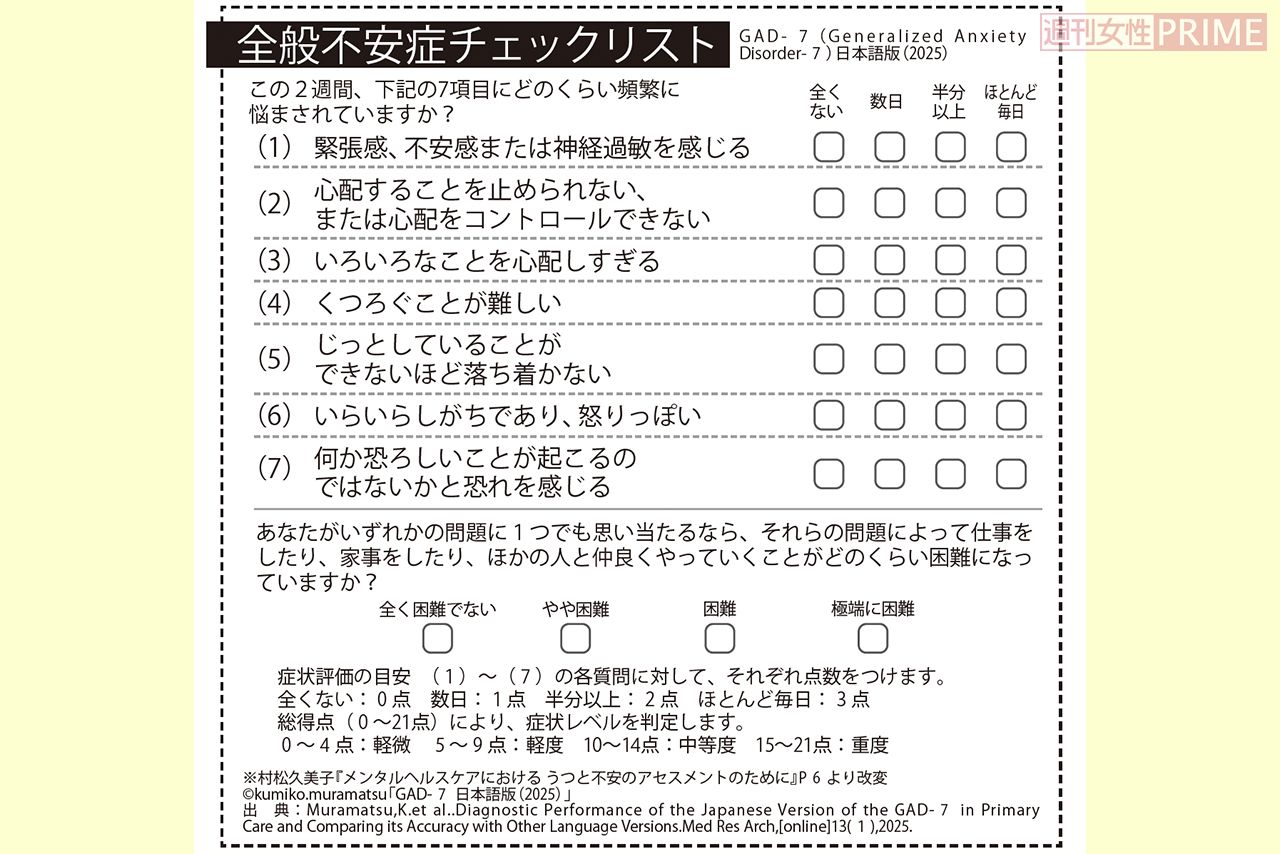 全般不安症チェックリスト