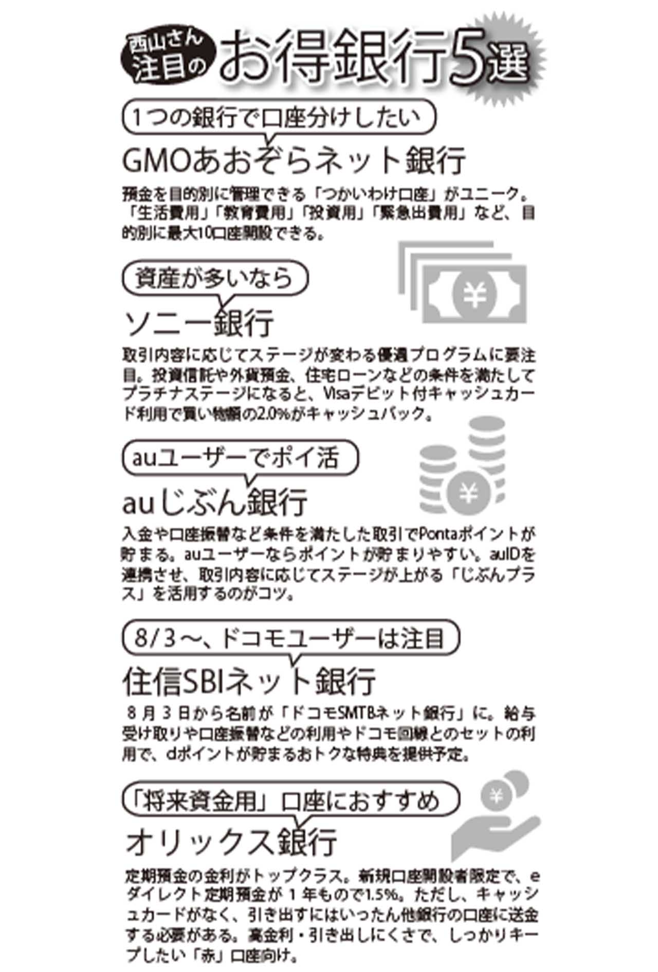 プrが注目する「お得銀行5選」