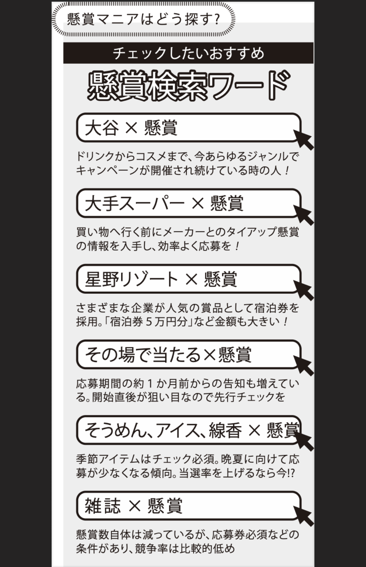 チェックしたいおすすめ懸賞検索ワード