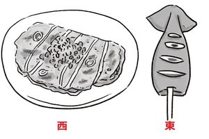 東西の「イカ焼き」