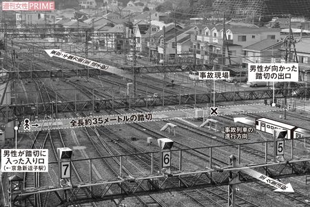 恐怖の踏切、事故はここで発生した