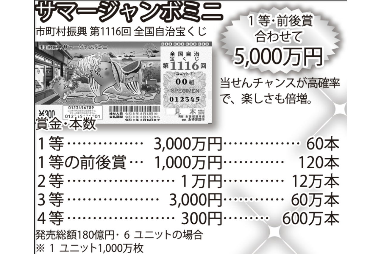 サマージャンボミニ1等・前後賞 合わせて 5,000万円