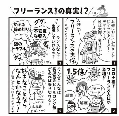 フリーランス女子の真実!?　イラスト／大塚さやか
