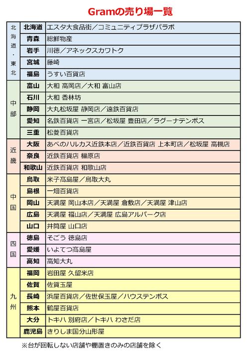 現在は全国42店舗（19年6月時点）で展開。とりわけ西日本に集中している 