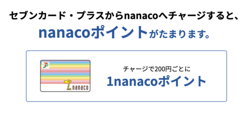 ※画像はセブンカード・プラス公式サイトより