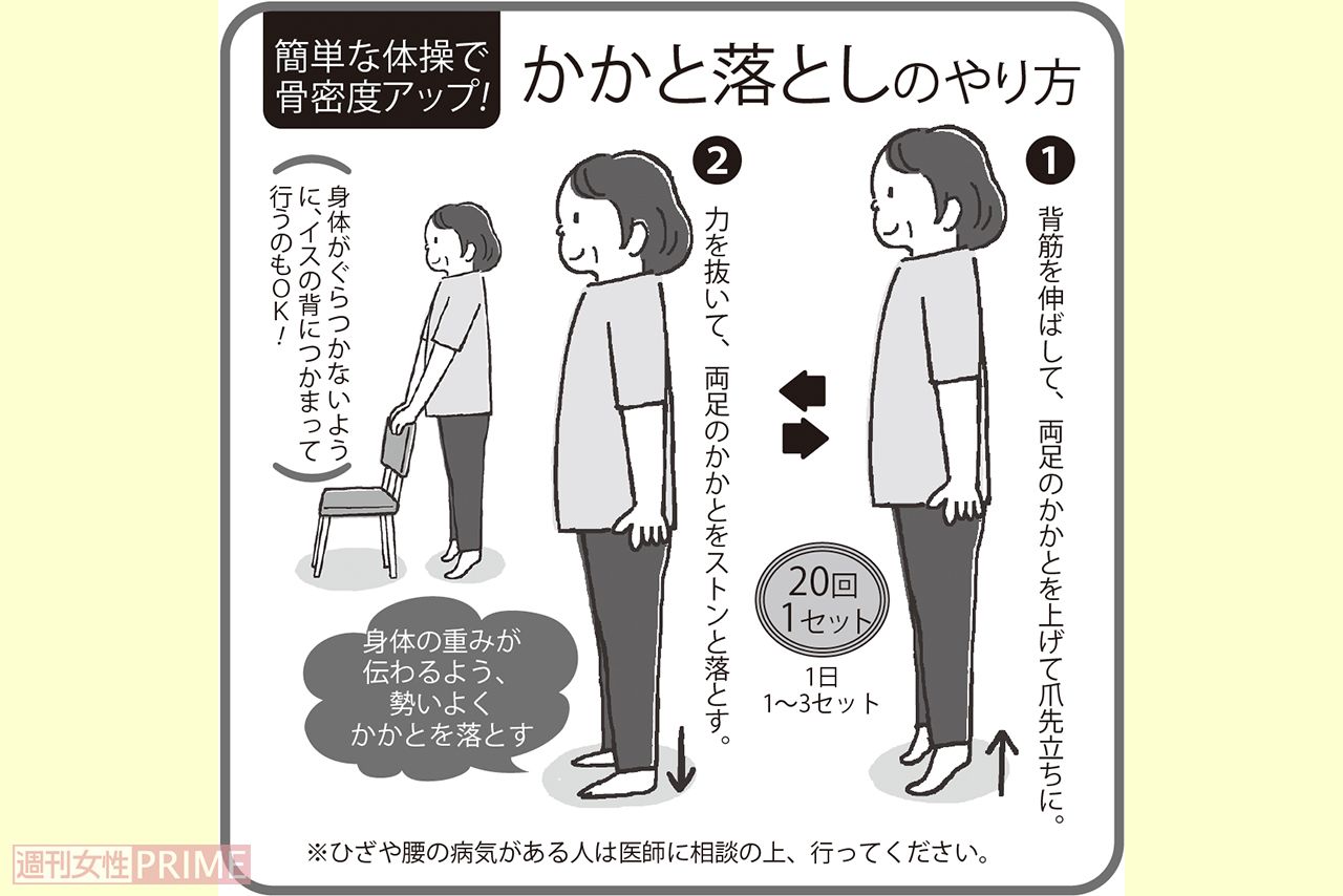 かかと落としのやり方