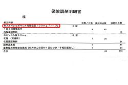 赤枠の「セフカペンピボキシル塩酸塩錠」が成分名、「100mg」が容量、「トーワ」は製薬会社名。名称にこの3つがあればジェネリック医薬品。下段「ロキソニン」は新薬の名称