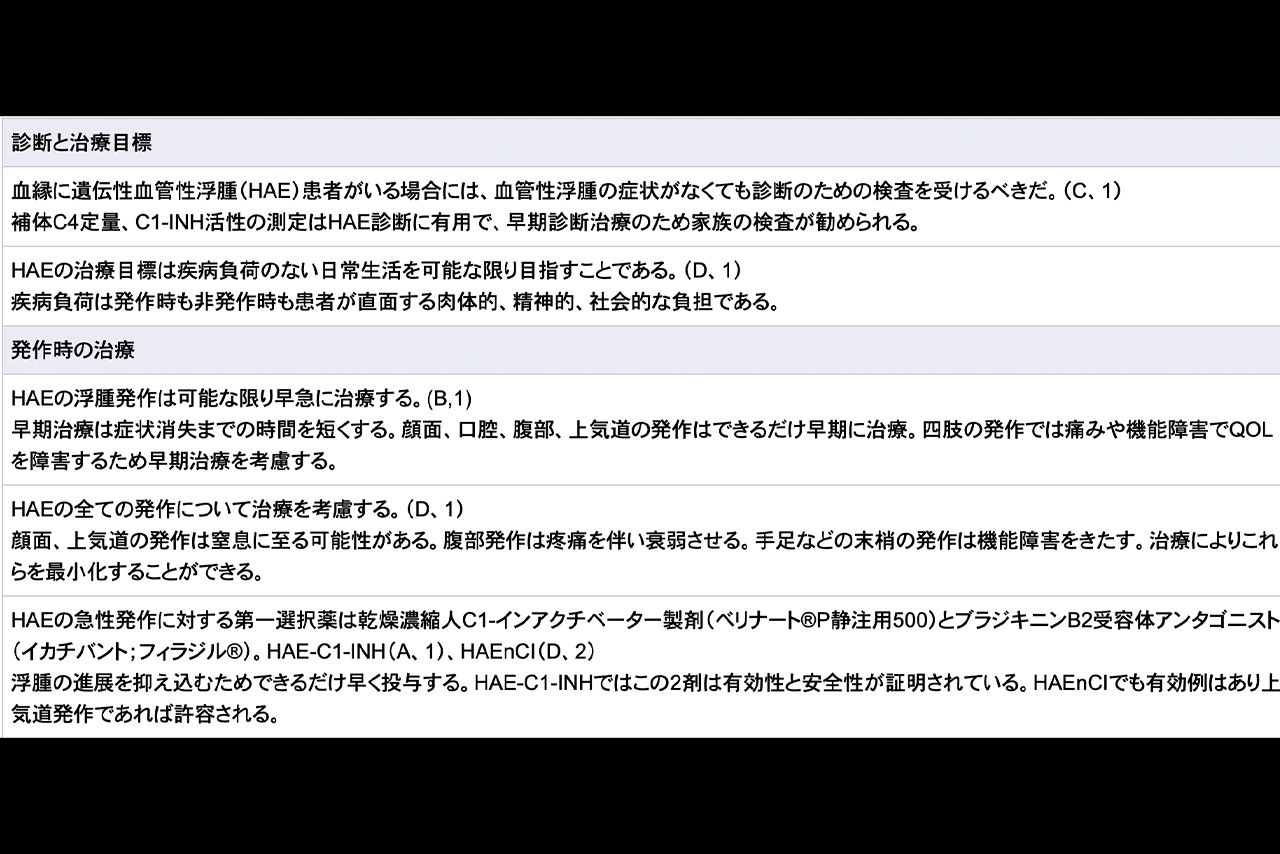 大阪大学大学院医学系研究科 呼吸器・免疫内科学の公式サイトで発表されている「血管性浮腫」について