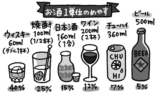 20160308_alcohol_5