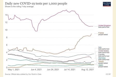 図3（東洋経済オンライン）