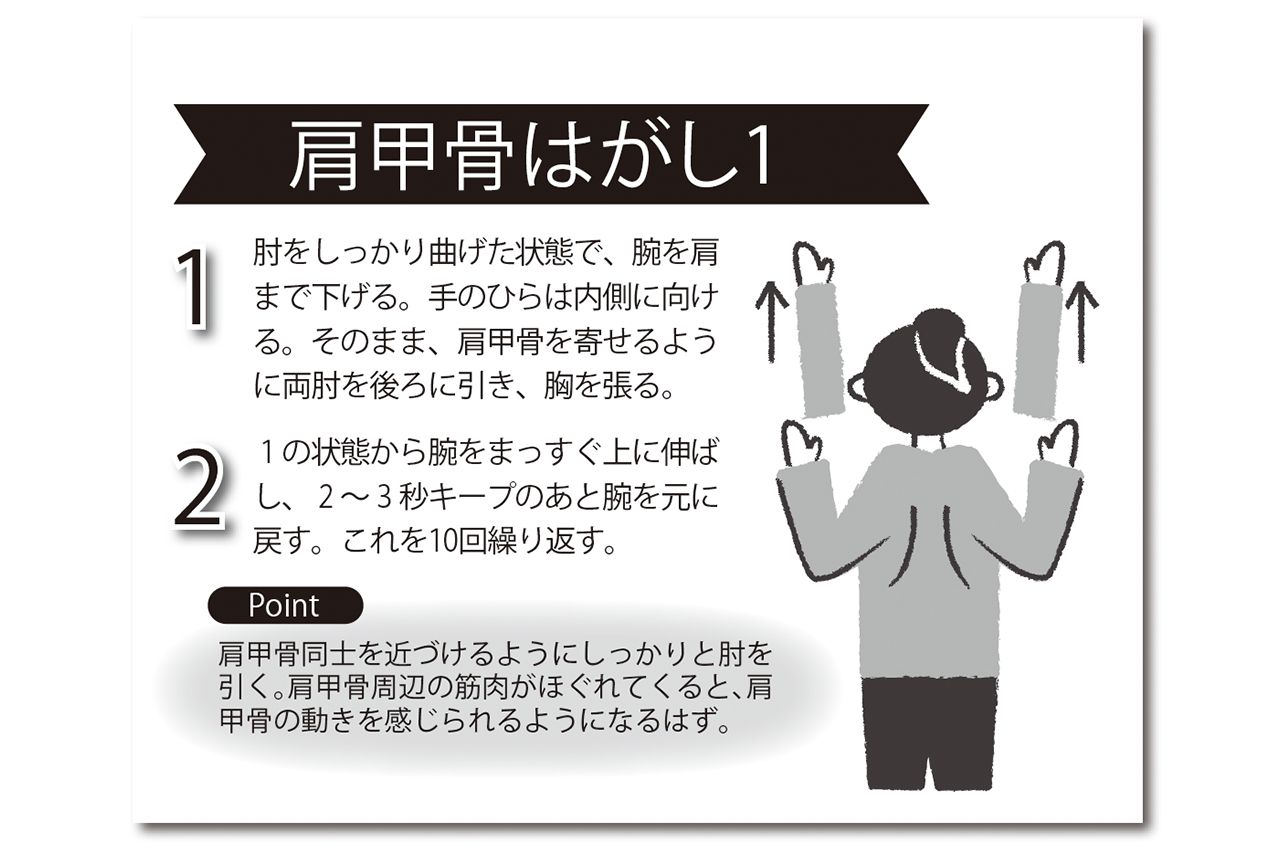 肩甲骨はがし1