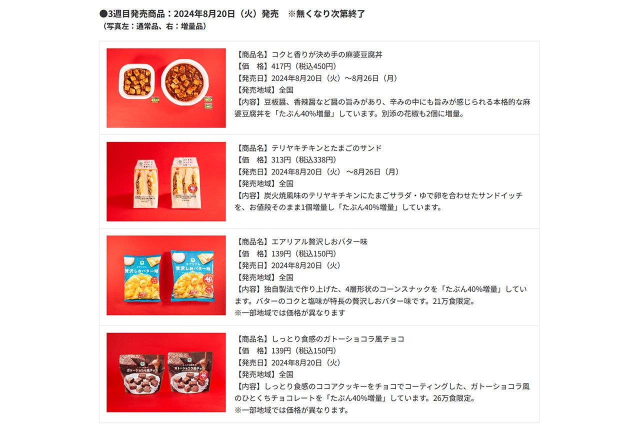 ファミリーマート「お値段そのままデカくてうまい!!たぶん40％増量作戦」の商品ラインナップ（ファミリーマートニュースリリースより）