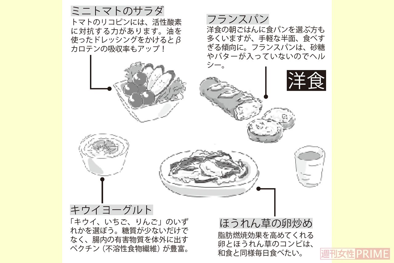 若返りのための3つのテクニック【洋食】