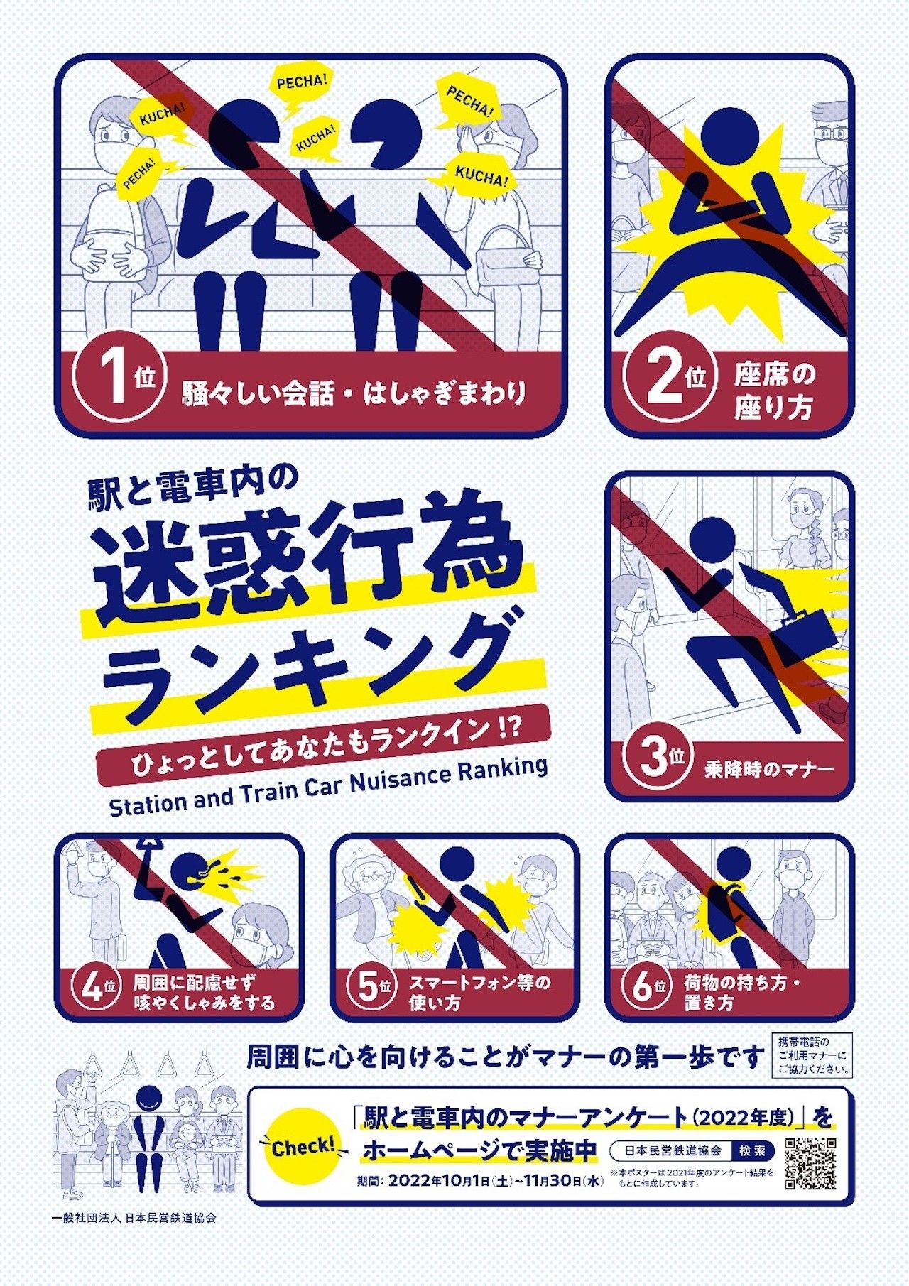 日本民営鉄道協会による昨年の啓発ポスター。2021年度のランキング結果をわかりやすいイラストとコピーでまとめ、利用客のマナー向上を図った