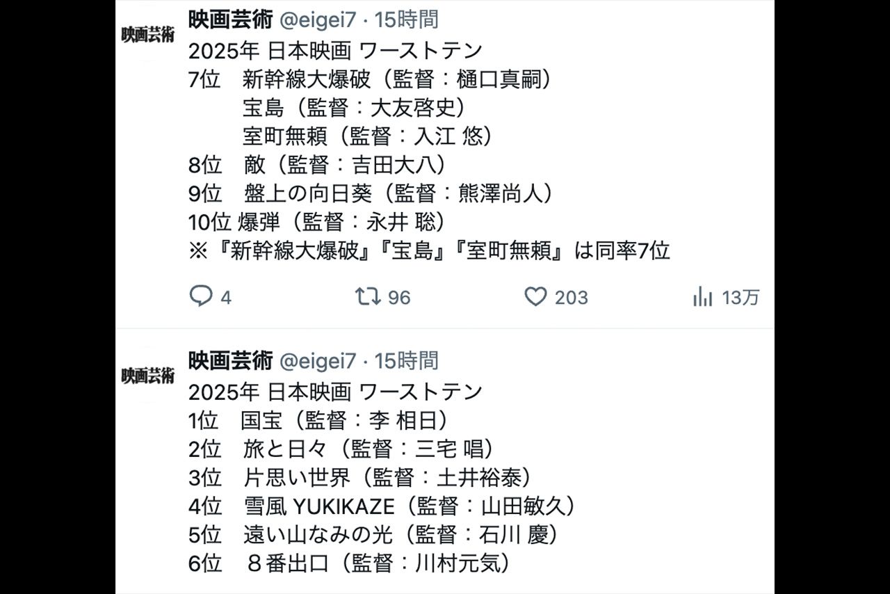 『映画芸術』公式Xで発表された2025年ワースト作品ランキング