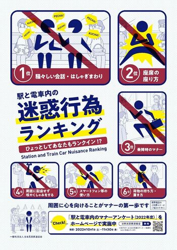 日本民営鉄道協会による昨年の啓発ポスター。2021年度のランキング結果をわかりやすいイラストとコピーでまとめ、利用客のマナー向上を図った