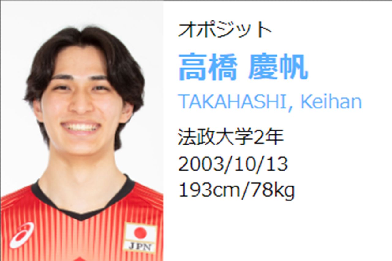  男子バレーボール日本代表の高橋慶帆（日本バレーボール協会公式ホームページより）