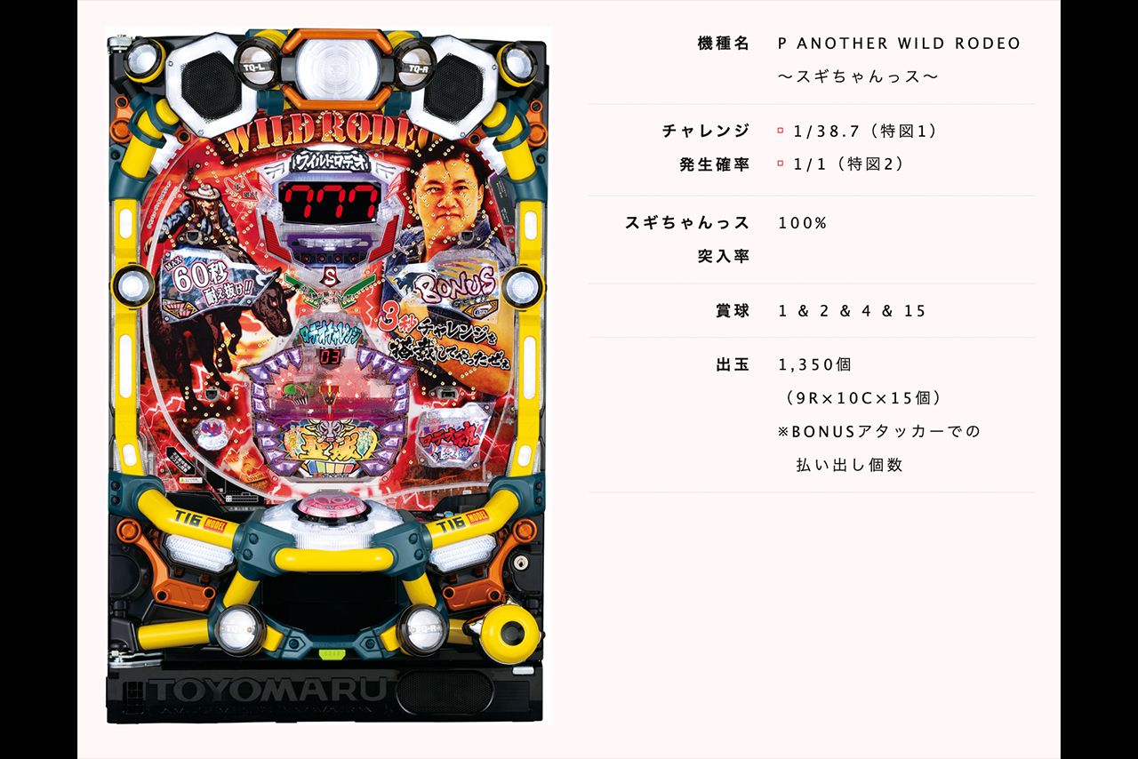 PANOTHERWILDRODEO～スギちゃんっス～（豊丸産業公式サイトより）