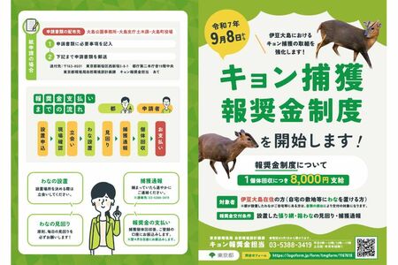 東京都のキョン捕獲の報奨金について（環境局の公式サイトより）