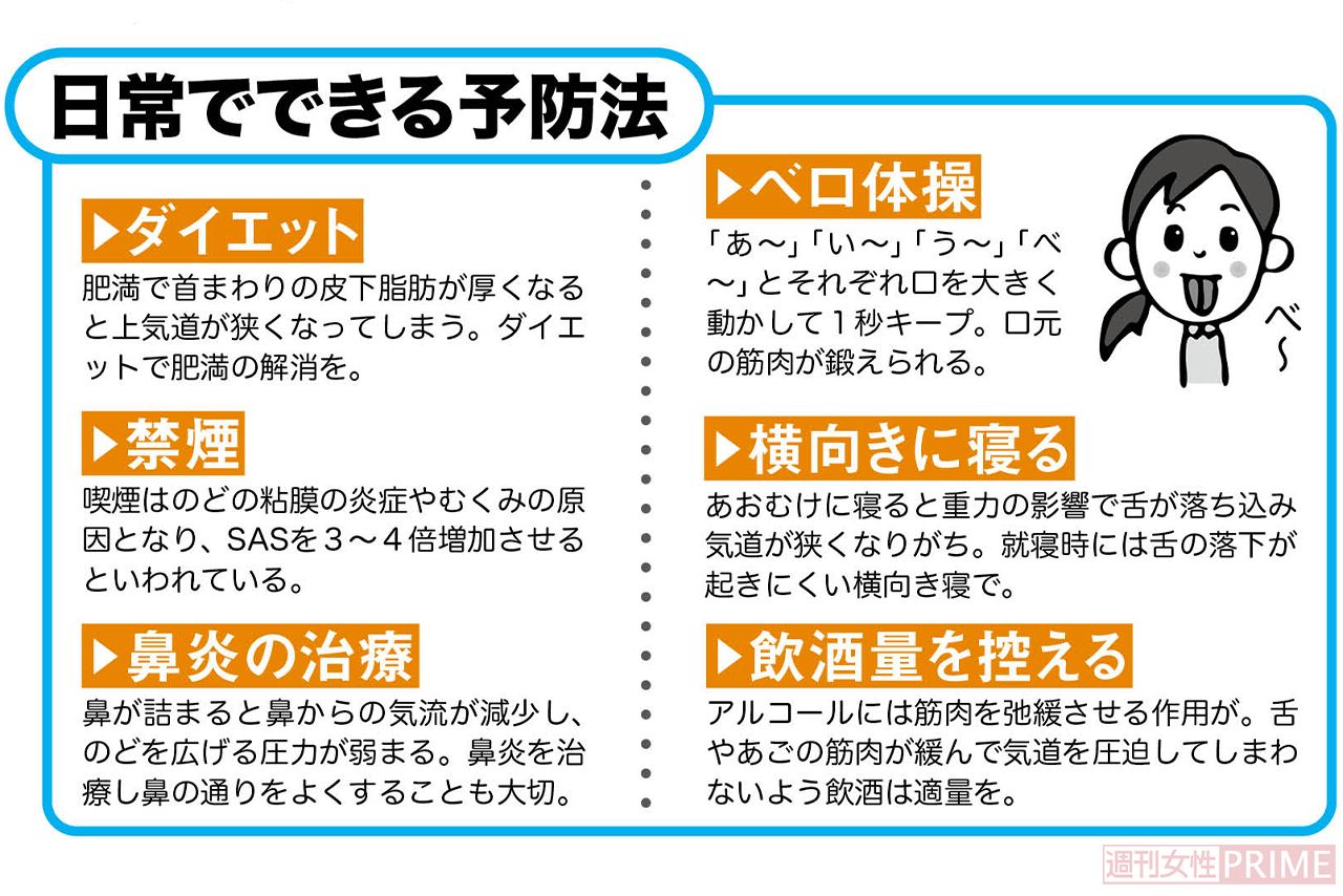 日常の生活から睡眠時無呼吸症候群を予防できる