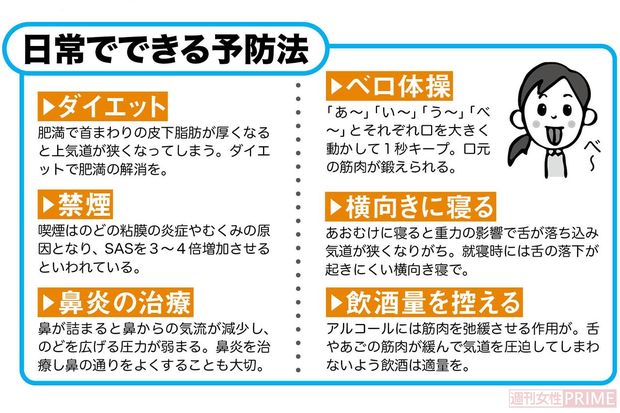 日常の生活から睡眠時無呼吸症候群を予防できる