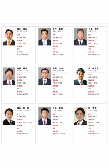 自民党・埼玉県議会議員団のメンバー一覧７（公式HPより）