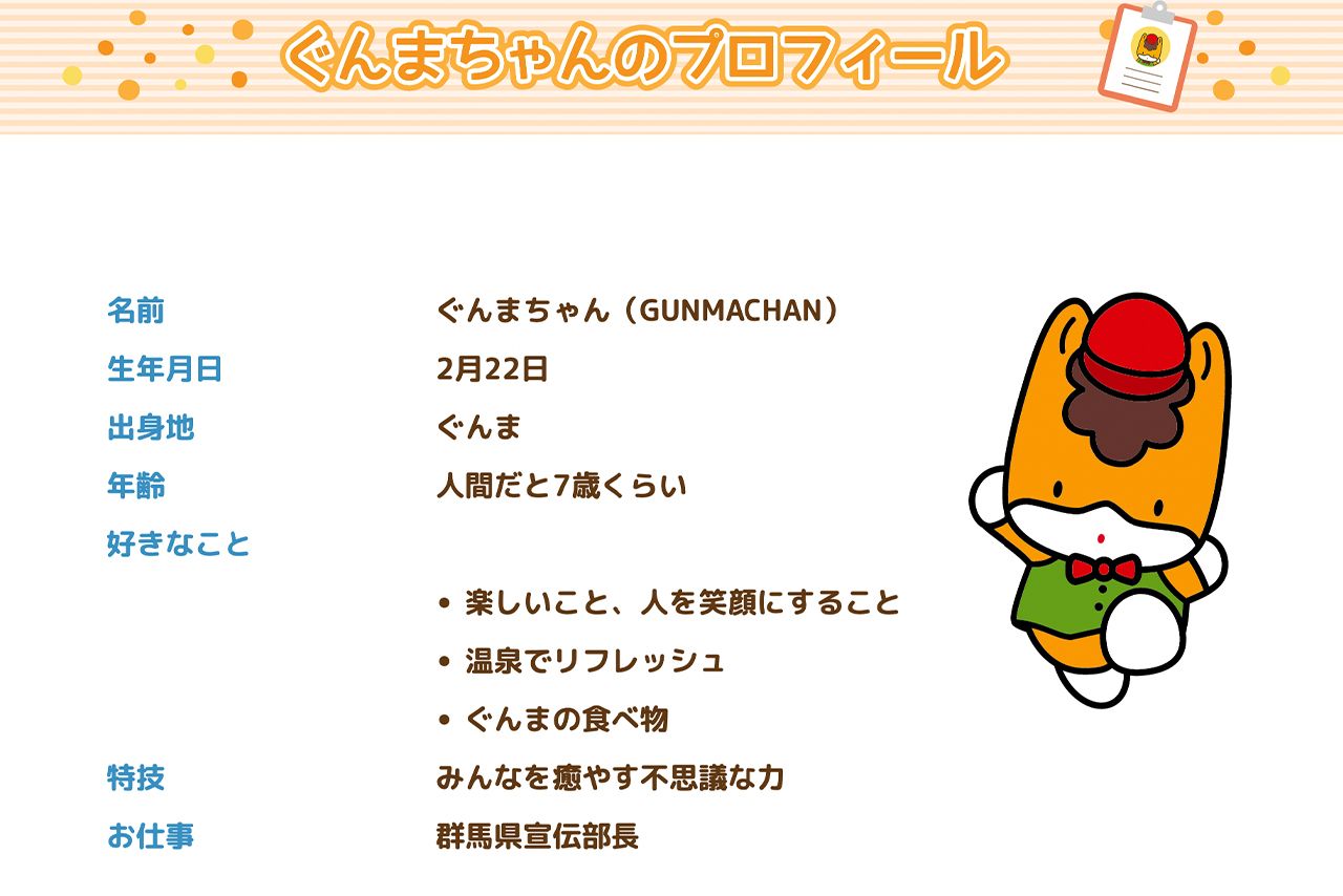 ぐんまちゃん（アニメ公式サイトより）