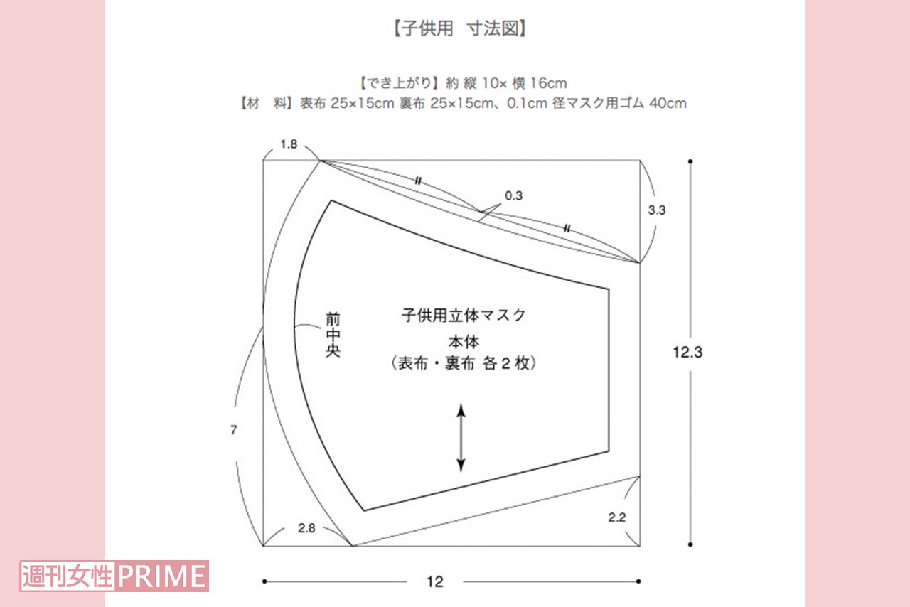 子ども用手作りマスクの寸法