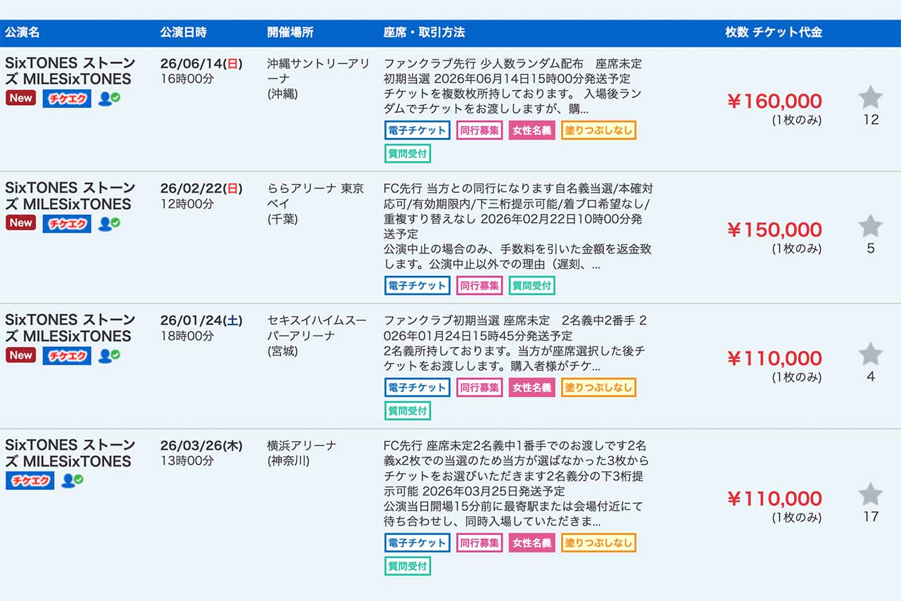 チケット販売会社で高額出品されているSixTONESのツアーチケット