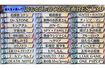 8月24日放送の『林修の今知りたいでしょ!』で発表された、東大生が選んだ「読むと頭が良くなると思う漫画」ベスト30(放送回より)