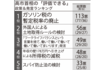 高市首相の「評価できる」政策&発言ランキング