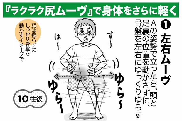 『ラクラク尻ムーヴ』（1）左右ムーヴ