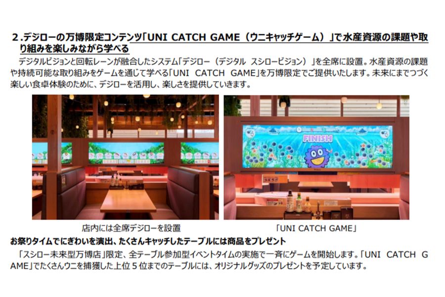 スシロー未来型万博店で行われている『UNI CATCH GAME』（スシローリリースより）