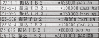 竹田さんが佳代さんに送金した際の振り込み記録。今回の文書で“入学祝い”とされた45万3000円の履歴も
