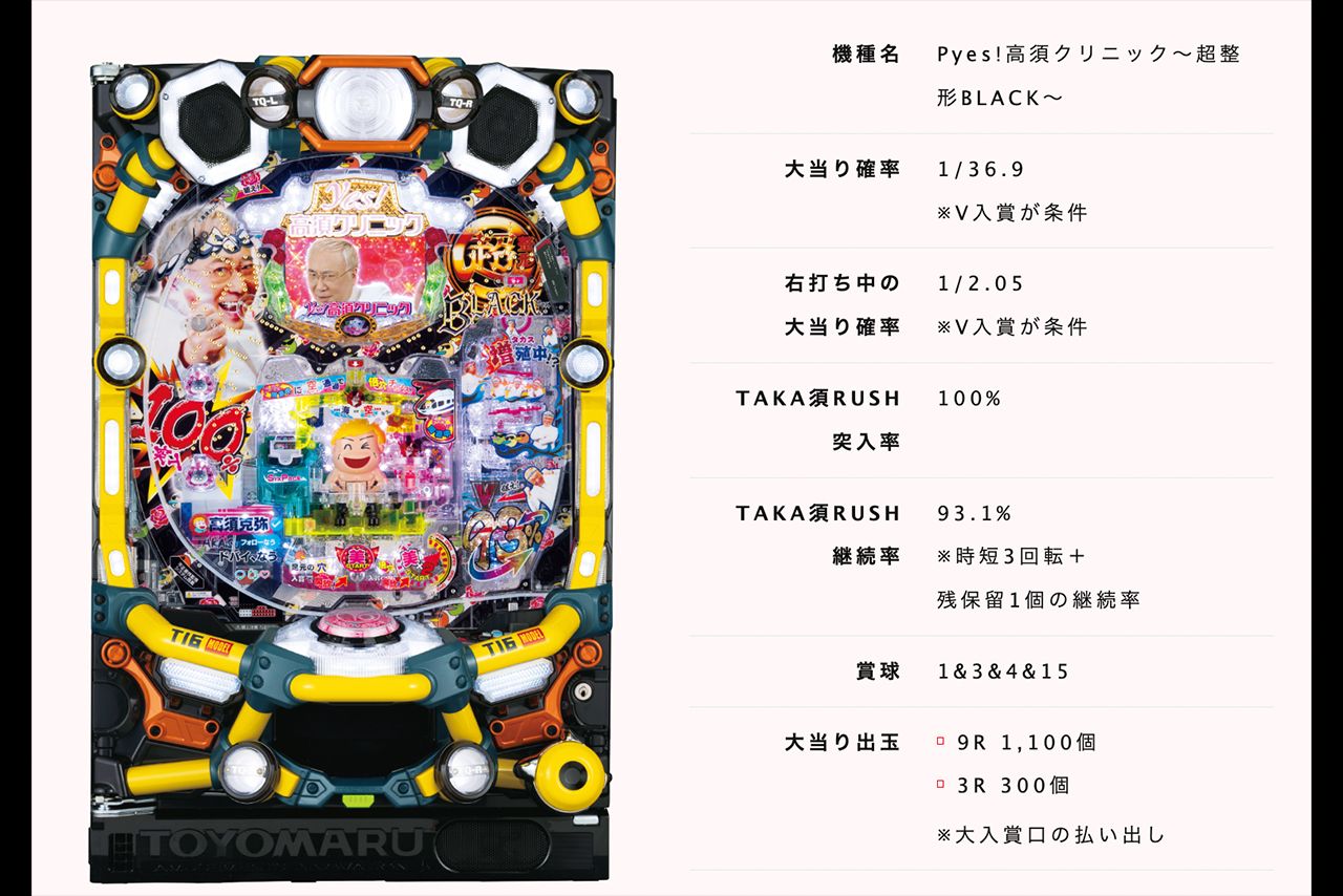 Pyes!高須クリニック〜超整形BLACK〜（豊丸産業公式サイトより）
