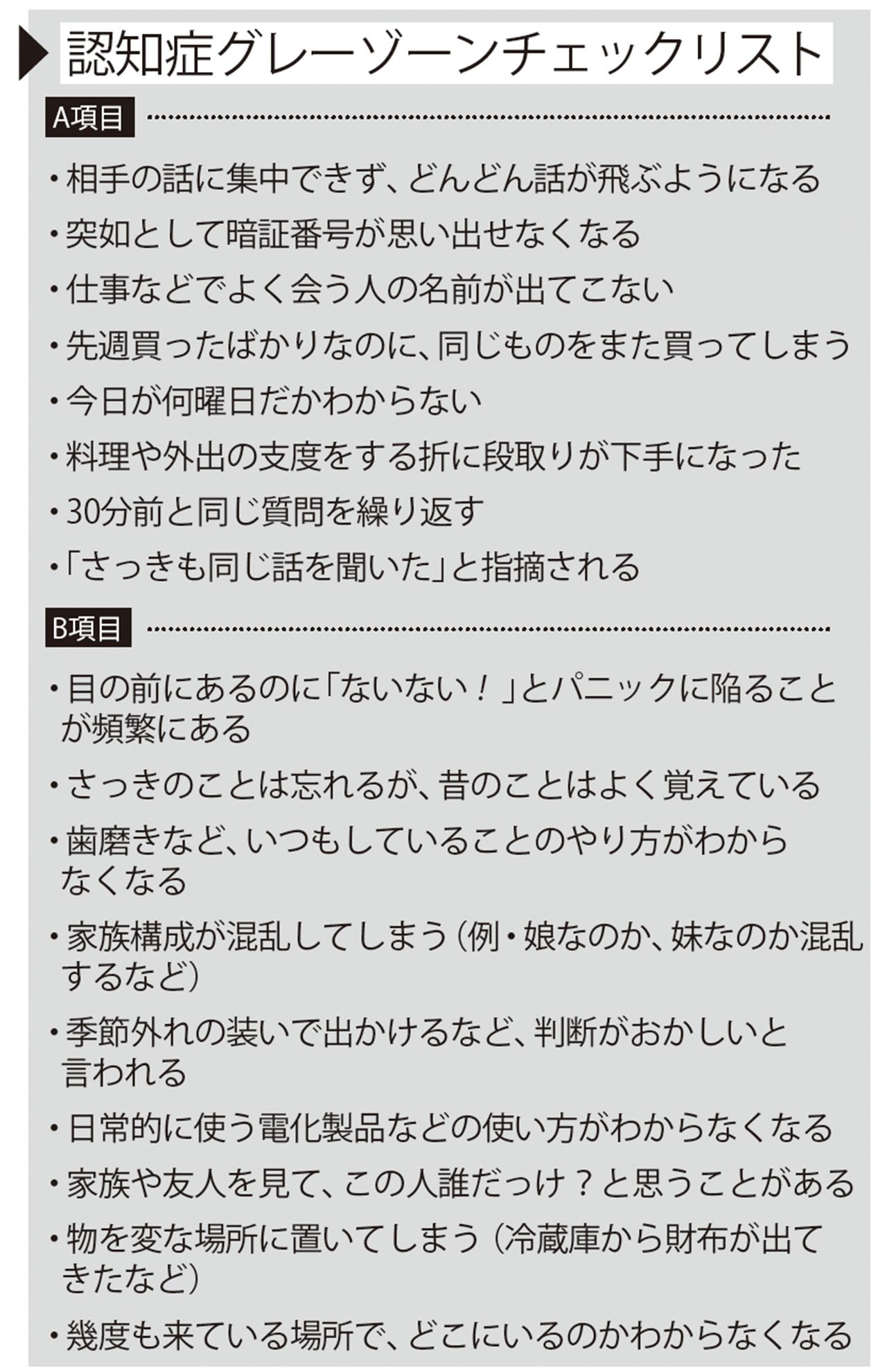 認知症グレーゾーンチェックリスト
