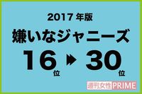 1万人が答えた「嫌いなジャニーズ2017」ランキング16〜30位を発表