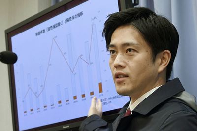 吉村洋文大阪府知事、地元で評判の「子煩悩なパパ姿」と「元CA妻の聡明さ」