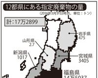 除染土を公共事業に利用する計画で汚染が拡散される恐れ