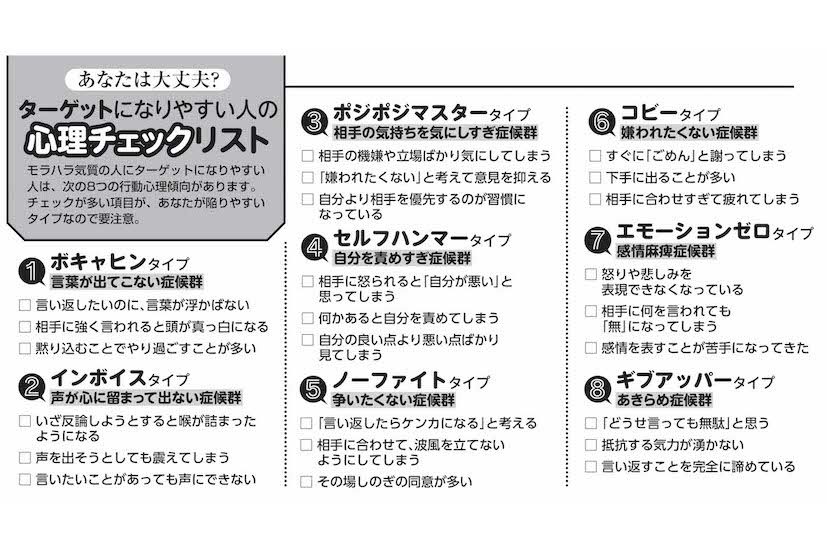 モラハラのターゲットになりやすい人の心理チェックリスト