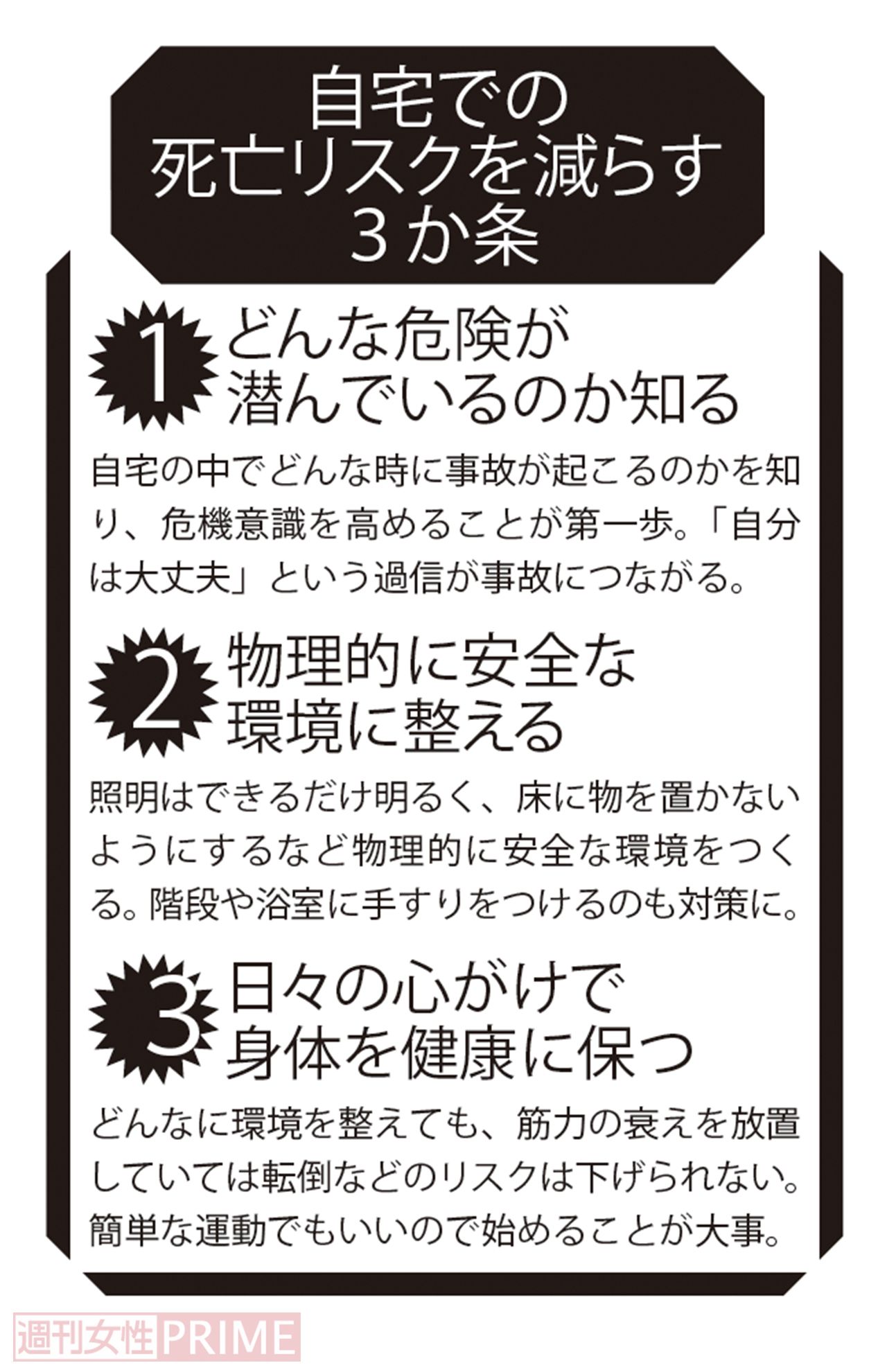 自宅での死亡リスクを減らす3か条