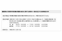 【大阪府摂津市】市長・副市長が給料減額、住民税控除の“還付ミス”で約1500万円多く受け取り「使ってしま…