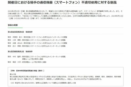 2023年5月、JRAは公式ホームページで違反をした騎手の処分を発表していた