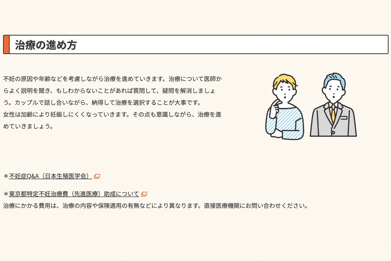 妊活治療の進め方（東京都妊活課のホームページより）