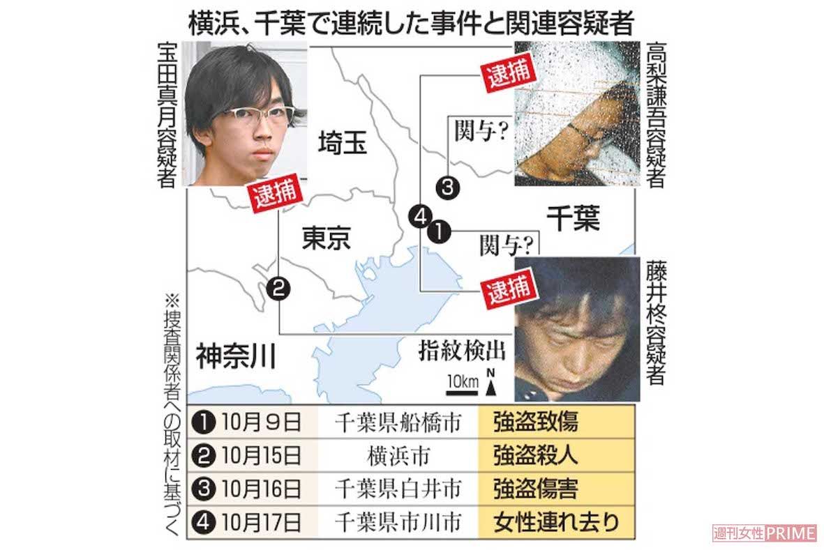 千葉、横浜で連続した事件の実行犯は続々と捕まっている　写真/共同通信社