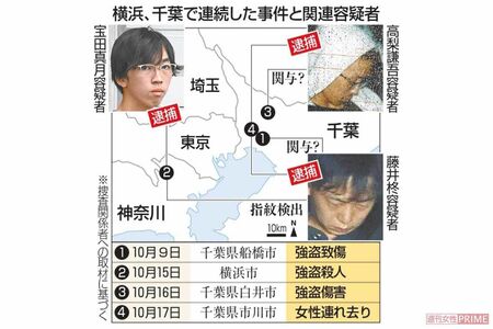 千葉、横浜で連続した事件の実行犯は続々と捕まっている　写真／共同通信社