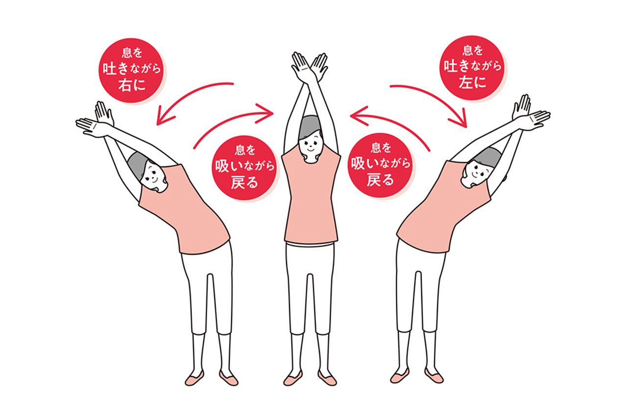 腸漏れの危険度チェック。チェックを 入れた数は…0個：腸漏れの心配ゼロ 1～3個：腸漏れの可能性ゼロではないため、油断禁物 4～6個：腸漏れ黄色信号!　その可能性が高い状態 7個以上：腸漏れ赤信号。今すぐ生活の見直しを